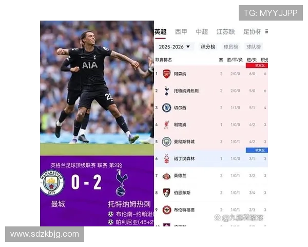 英超球员效率榜单：近期进攻转化率与关键数据走势清晰