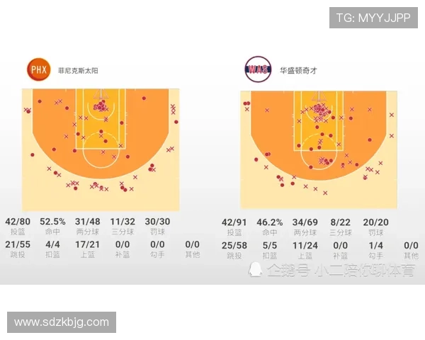 布里奇斯无球跑动牵制力提升，3D价值改变太阳进攻结构