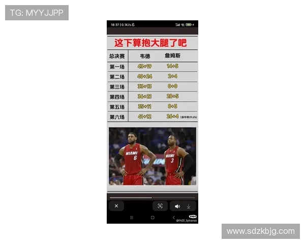 科比单打效率领先詹姆斯，关键回合得分结构显著提升