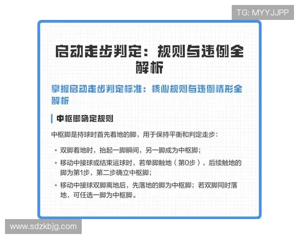 详细解读持球突破规则中中枢脚确立与走步违例的判定标准