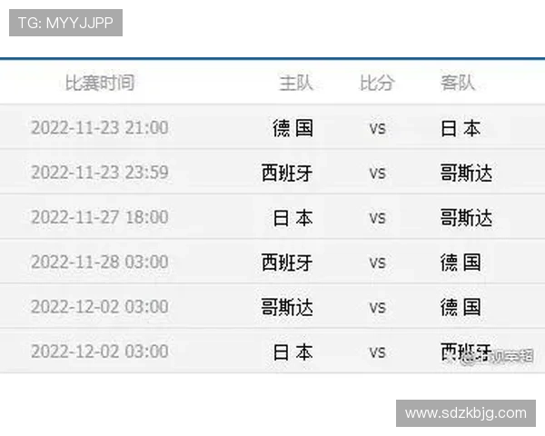 世界杯E组竞争格局发生变化 世界杯E组竞争格局发生变化